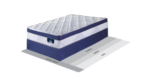 Serta Avalon 107cm (3/4) Plush Bed Set Standard Length
