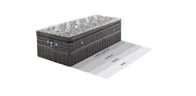Sealy Toulouse 92cm (Single) Plush Bed Set
