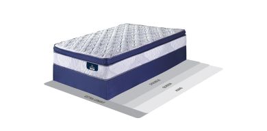 Serta Avalon 107cm (3/4) Plush Bed Set